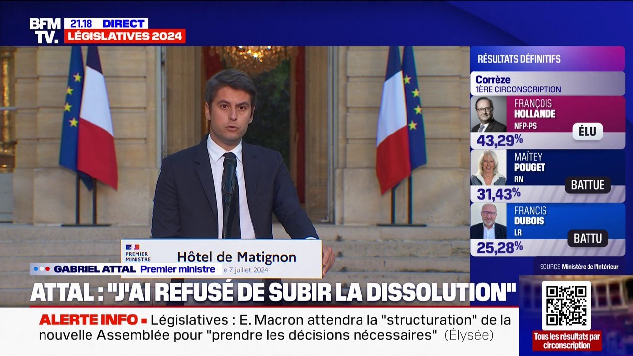 Résultats législatives 2024: "Ce soir, aucune majorité absolue ne peut être conduite par les extrêmes", se réjouit Gabriel Attal