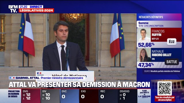 Résultats législatives 2024: Toujours, nous chercherons à apaiser face à ceux qui veulent que les esprits s'enflamment , indique Gabriel Attal