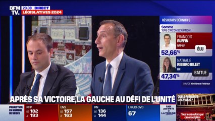 Download Video: Résultats législatives 2024: 