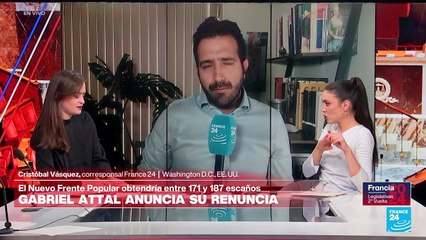 Informe desde Washington: cómo influyen las voces de la izquierda francesa en EE. UU.