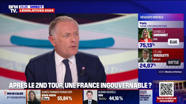 Résultats législatives 2024: J'ai été député européen, je connais les parlements où il n'y a pas de majorité (...) ce n'est pas un drame , assure Philippe Juvin (LR)
