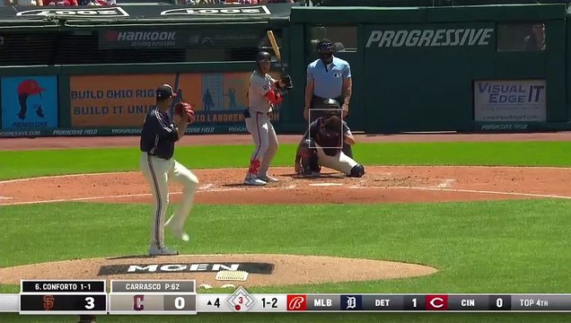 MLB: Carlos Carrasco llega a 1.638 ponches de por vida en Grandes Ligas