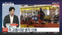 [3분증시] 뉴욕증시, 고용시장 둔화에 강세…S&P·나스닥 최고가 外