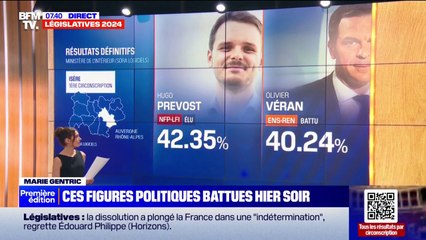 Download Video: Véran, Dupont-Aignan, Poutou... Ces figures politiques battues au second tour des législatives