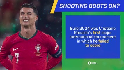 Cristiano Ronaldo's Euro 2024 in numbers
