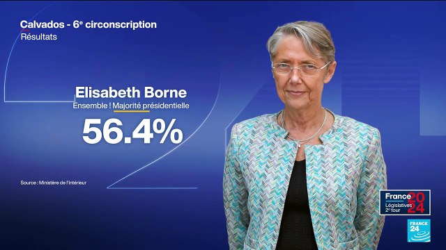 Législatives : victoires et défaites des figures politiques clés