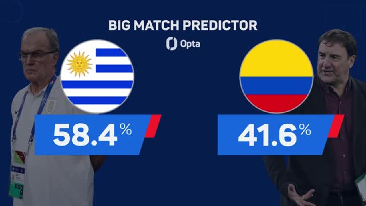 Uruguay v Colombia - Big Match Predictor