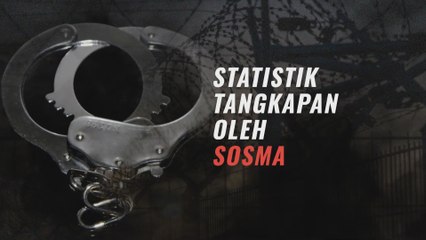 [INFOGRAFIK] Statistik tangkapan oleh SOSMA