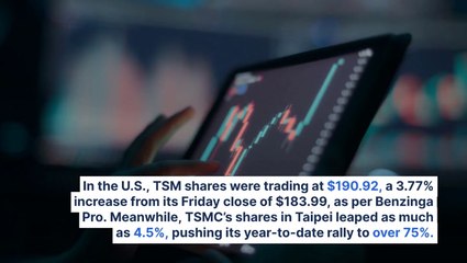 Nvidia And Apple Supplier Taiwan Semiconductor Stock Surges In Pre-Market After Morgan Stanley Raises Price Target Ahead Of Earnings
