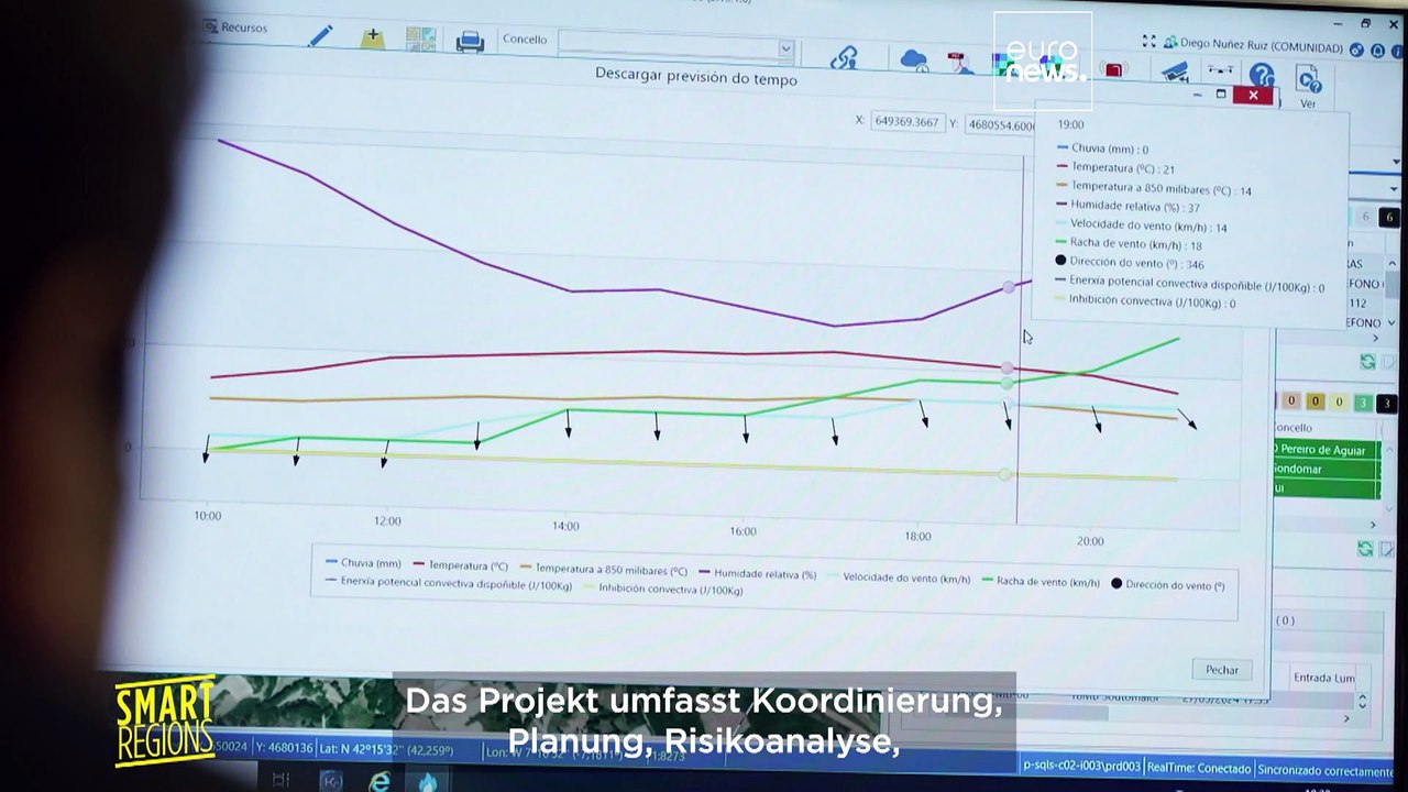 Spanien und Portugal bündeln ihre Kräfte im Kampf gegen Naturkatastrophen