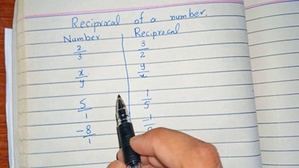 How to Find Reciprocal of Whole Numbers and Fractions | MathOGuide