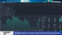 What Is Happening With The 2000 Companies In The Russell 2000? What Investors Need to Know