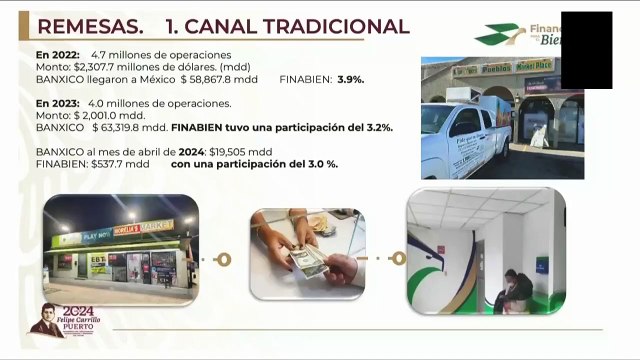 Se han entregado más de 76 mil tarjetas para envío de remesas desde EU