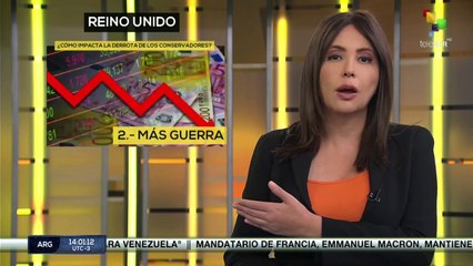 VECTOR 08-07-24: REINO UNIDO | ¿CÓMO IMPACTA LA DERROTA DE LOS CONSERVADORES?