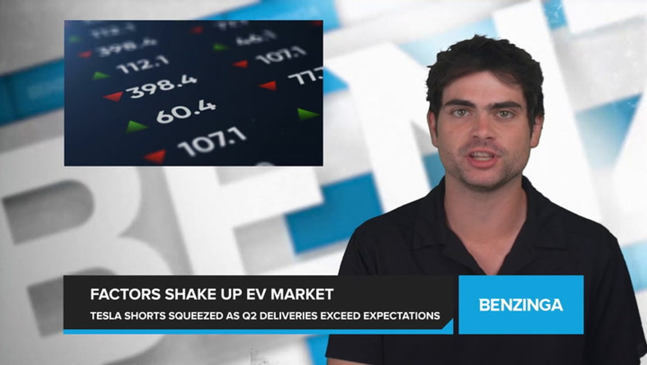 Tesla Shorts Under Pressure as Q2 Deliveries Surpass Expectations ...