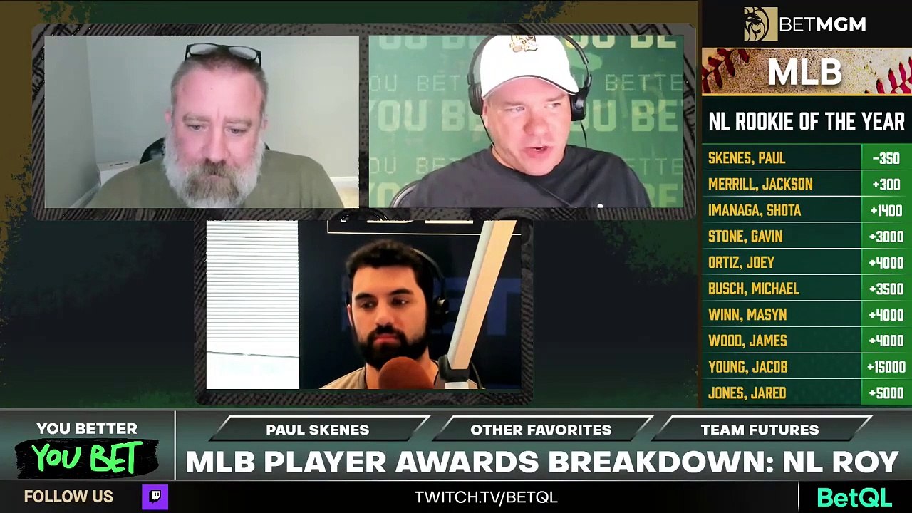 Ken's Betting Philosophy for NL ROY