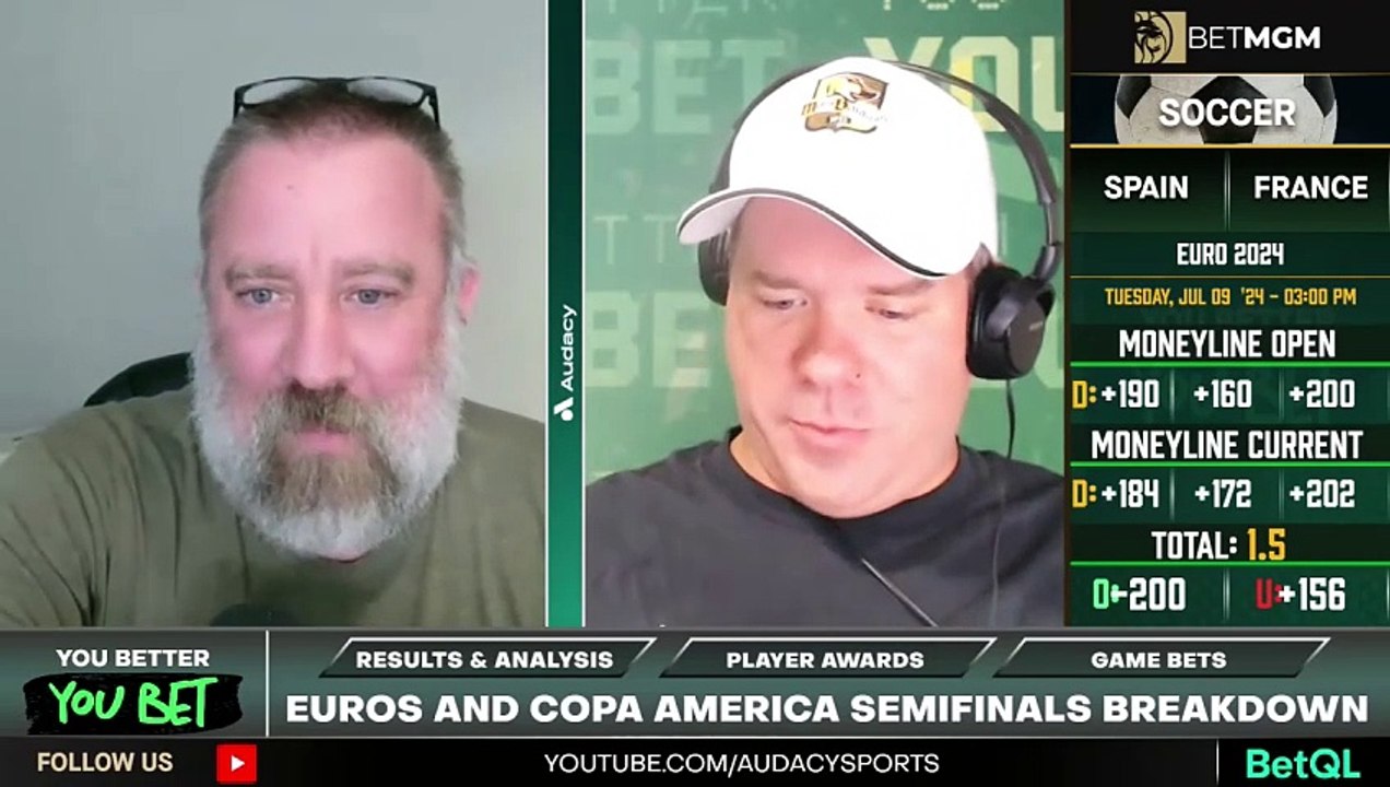 What to Know About Tiebreakers When Betting Golden Boot
