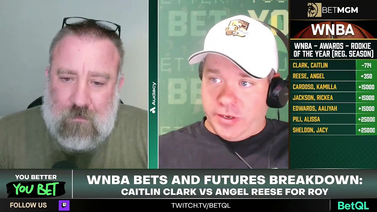 WNBA ROY Updated Odds: Caitlin Clark vs Angel Reese