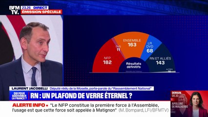 Laurent Jacobelli (RN): "Le Nouveau Front populaire était une machine à se faire élire, ce n'est pas un bloc soudé"