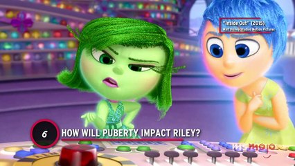 Top 10 Inside Out Questions That Got Answered