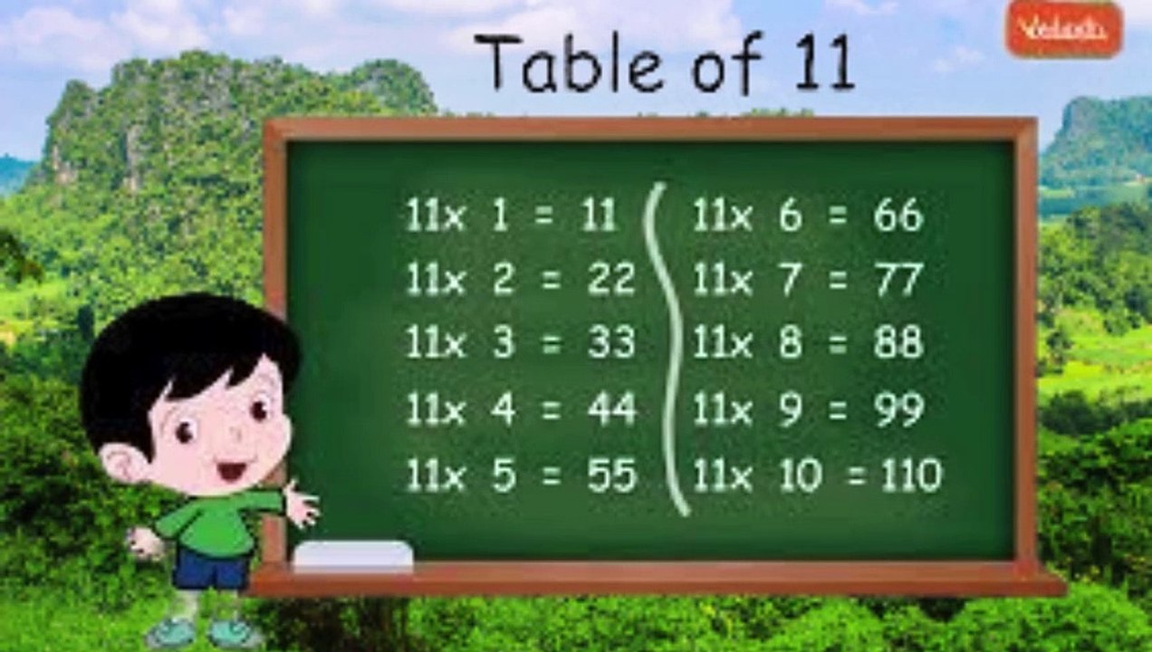 tables and tables MathsTables, Tables Song Multiplication Time of tables,11x1=11Multiplication,Table of Eleven 11
