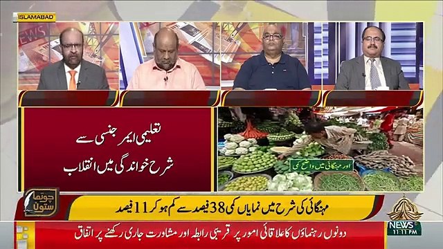 Plmn Government 100 days Analyst Dr Raja Kashif Janjua 8724 PTV