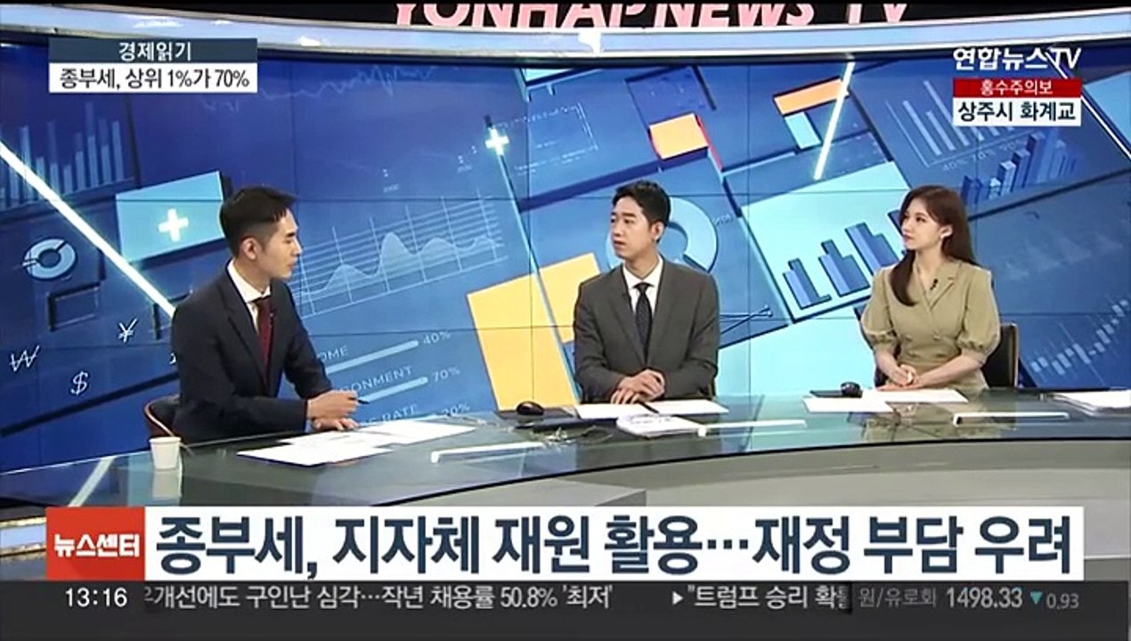 [경제읽기] 상위 1%가 종부세 70% 부담…삼성전자 목표가 줄상향