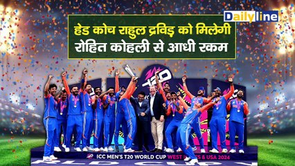 BCCI के 125 करोड़ इनामी राशि का बंटवारा सुन उड़े  Pakistan के होश ! | BCCI Prize Money| Daily Report