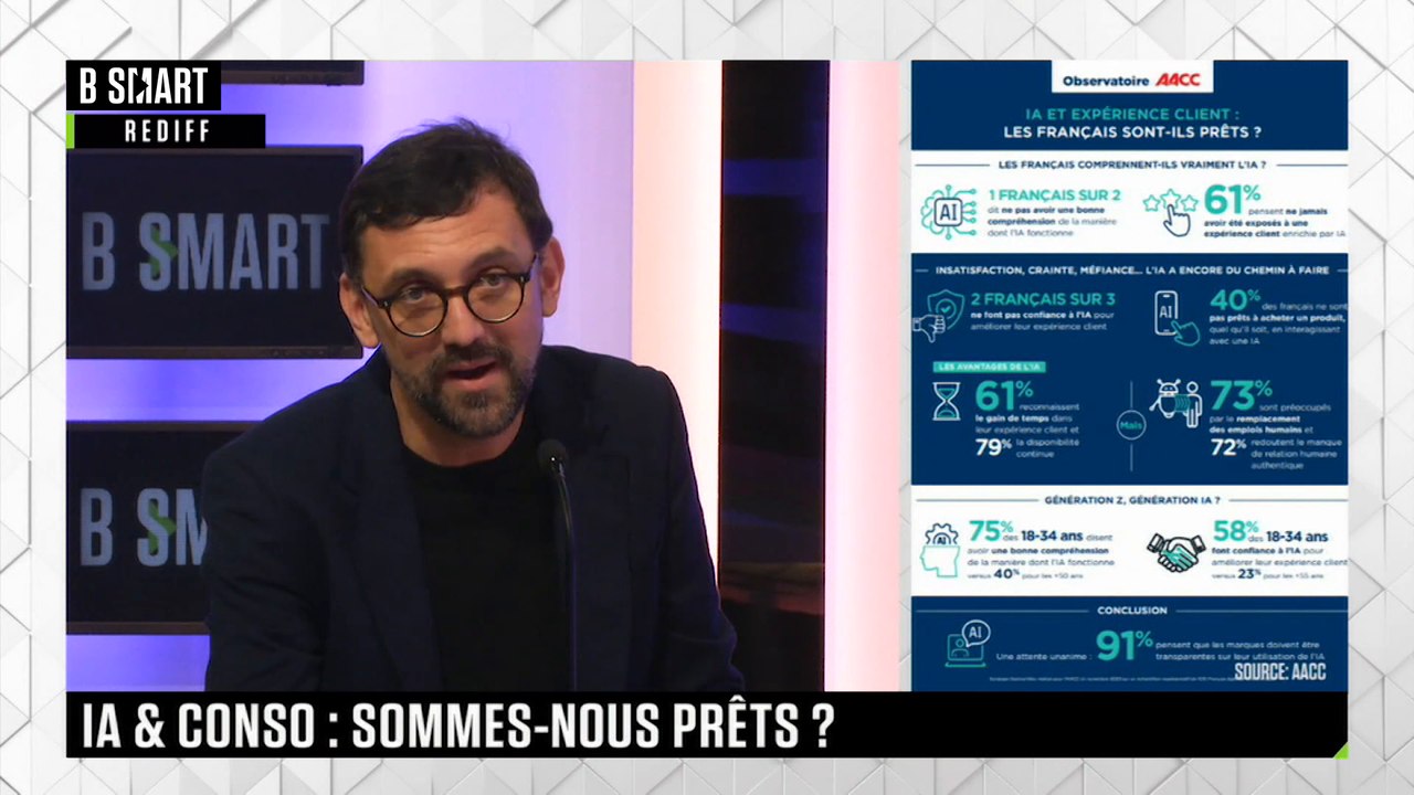 MARQUES & STRAT - L’IA, les marques, et moi