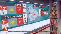 SCZ reporte del clima