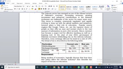 ECO402 GDB Solution 2021-VU-Microeconomics-Withholding tax