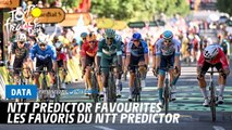 NTT Predictor favourites  - Tour de France 2024