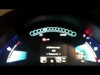 Coche eléctrico. Carga de la batería.