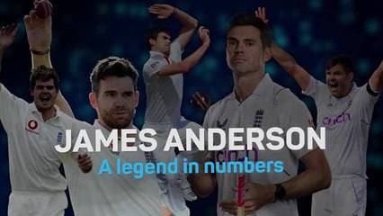James Anderson: A legend in numbers