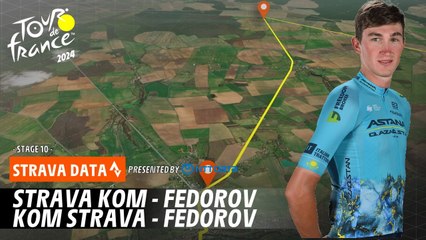 Fedorov Battles for KOM in Tour de France 2024 🚴‍♂️