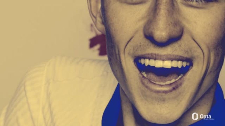 Euro 2024 : Le quiz du jour : Pays-Bas - Angleterre