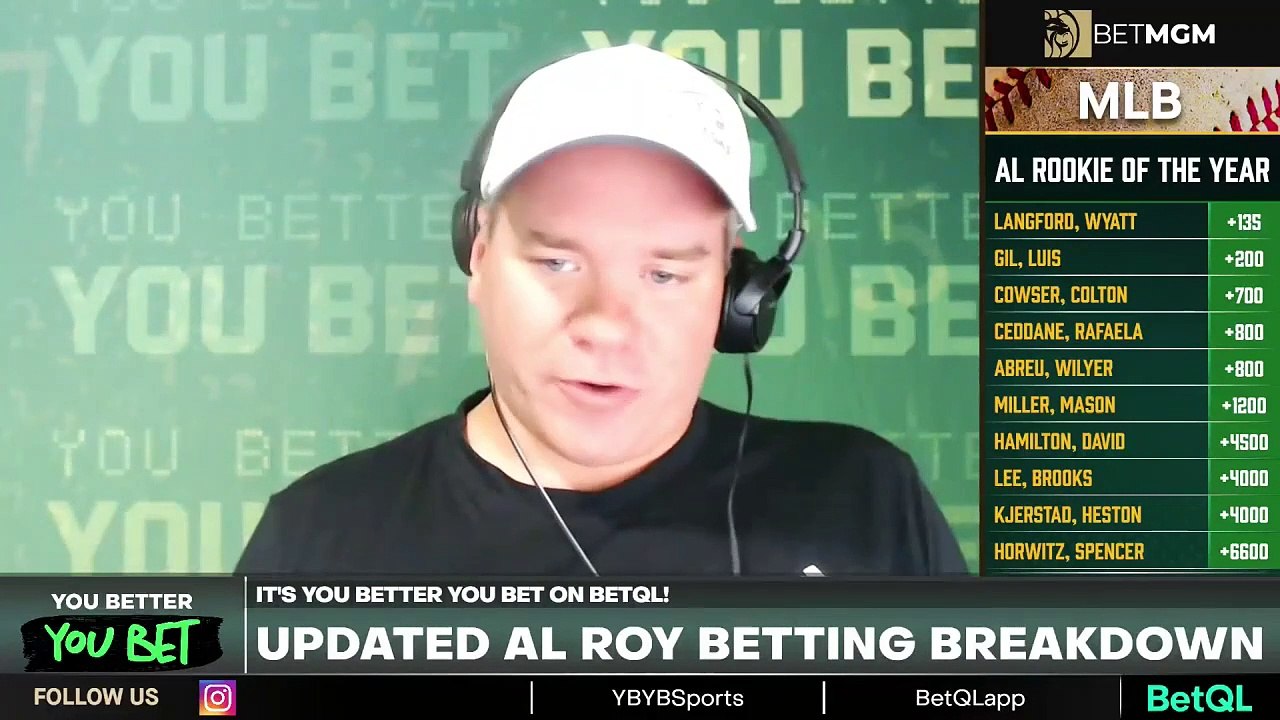 Updated AL ROY Odds After Wyatt's Big Home Run