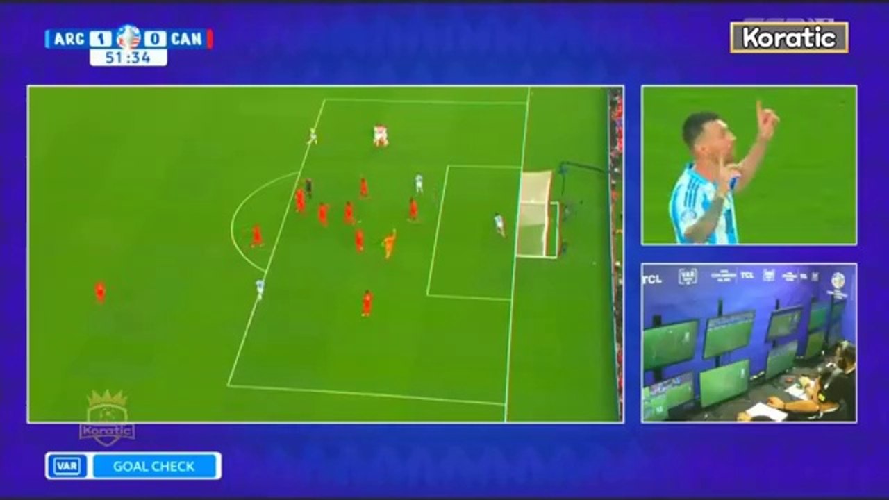 Argentina vs Canada 2-0 all goals and highlights