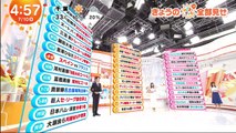 バラエティ動画ジャパン Miomio - めざましテレビ 動画　2024年7月10日
