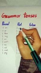 English language learning vedioes