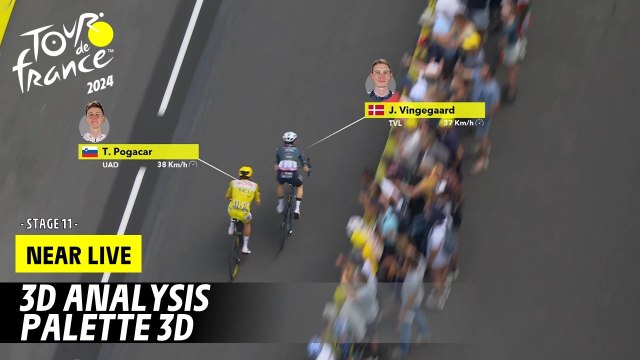 Palette Graphique / 3D Analysis - Stage 11 - Tour de France 2024