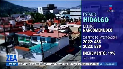 El narcomenudeo incrementa 19% en Hidalgo en los últimos dos años