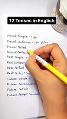 English language learning vedioes