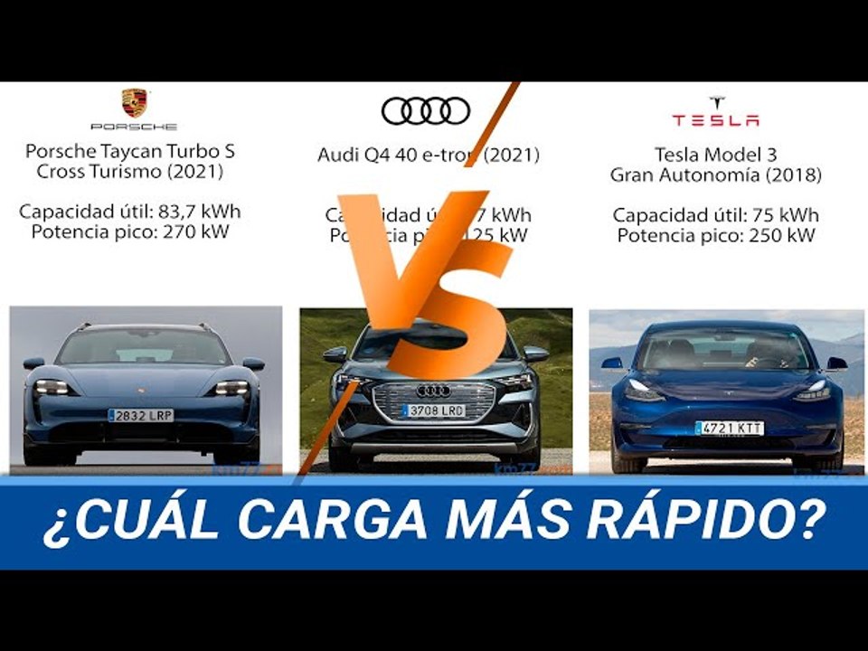 Comparativa recarga 1 a 100 %. Porsche Taycan vs Tesla Model 3 vs Audi Q4 | km77.com
