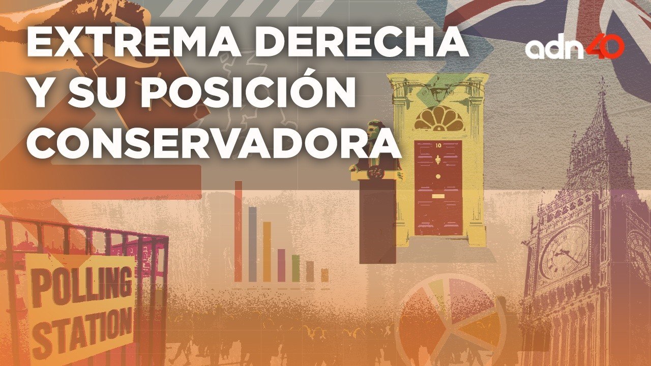 Explainer: ¿Qué es la extrema derecha?