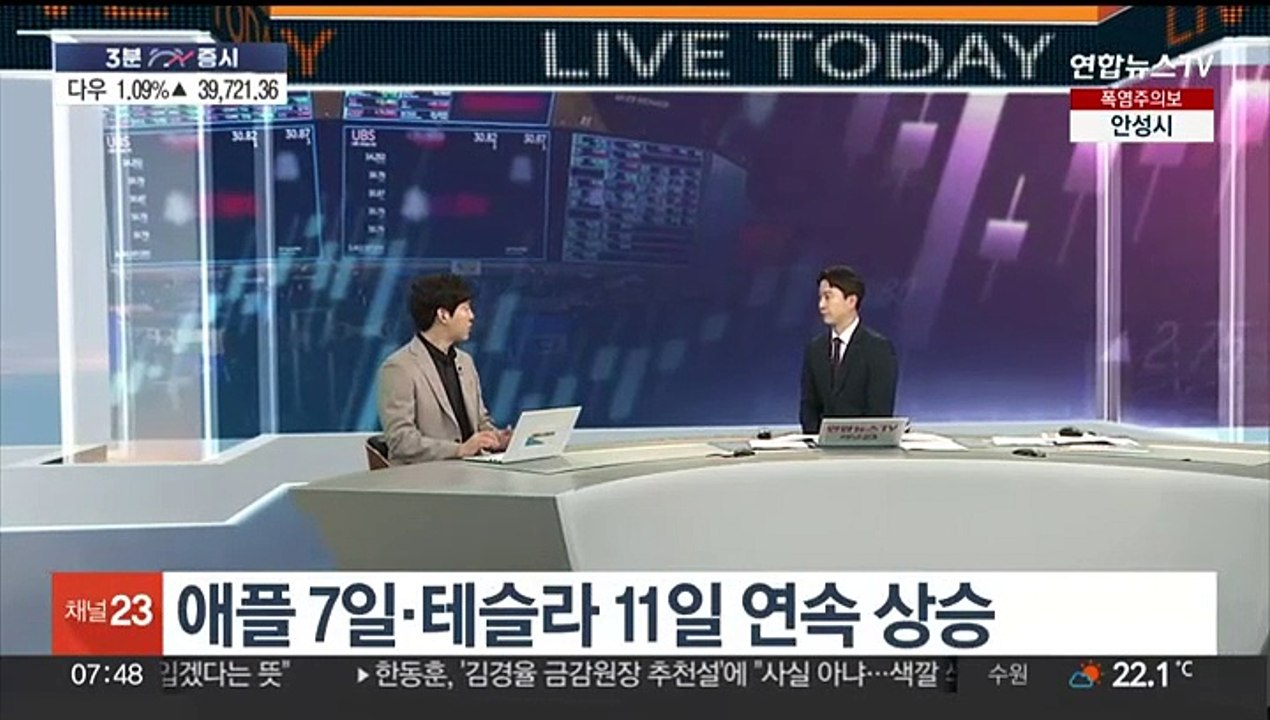 [3분증시] 뉴욕증시, 기술주 상승·파월 발언에 강세 外