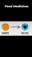 #learning #food #medicine #health #healthylifestyle #reels #foryou #UsmanBabarQureshi