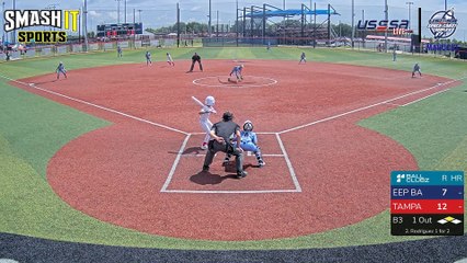 Blue Marucci - Elite World Series (2024) Tue, Jul 09, 2024 8:17 AM to 11:56 PM