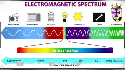 StarTrek Tech - Shroud of Turin
