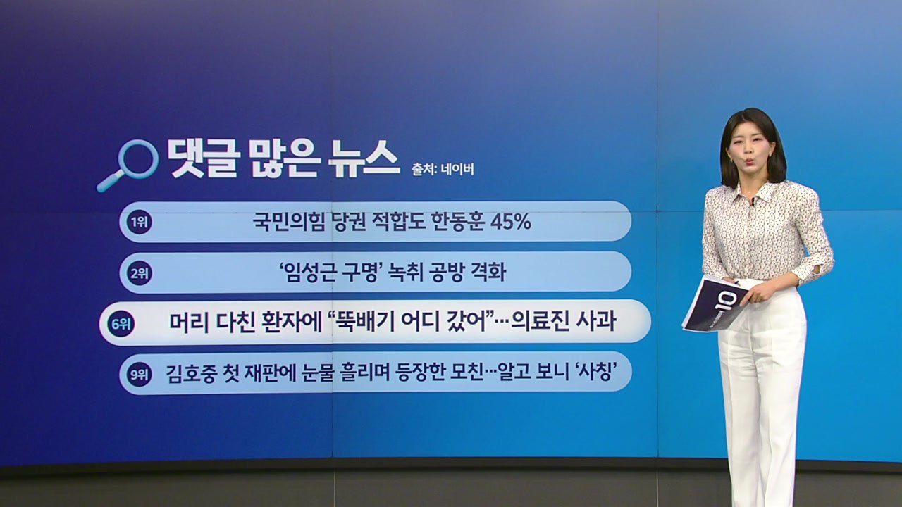 [지금e뉴스] 홍명보 선임 후폭풍 / 환자에게 "뚝배기" / YTN